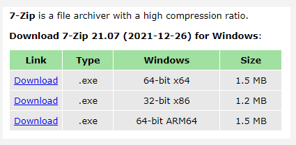 download 7 Zip based on your Windows version
