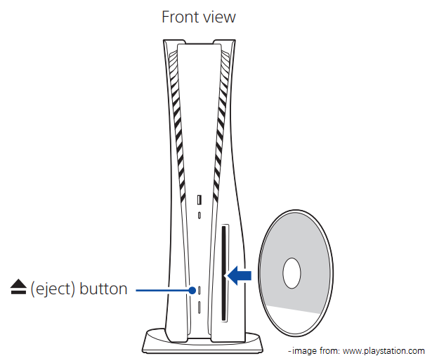 Comment éjecter un CD de la PlayStation 5 (PS5) : Guide étape par