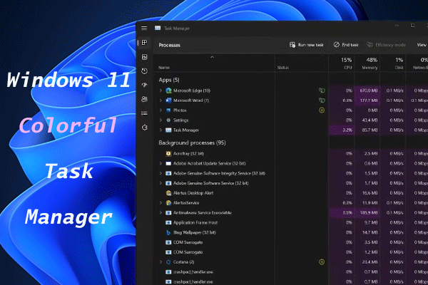 Windows 11’s new colorful Task Manager