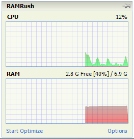 RAM Rush