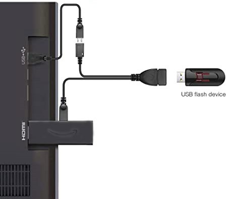 How to Add Storage to Fire Stick OS 7/6/5 [A Full Guide