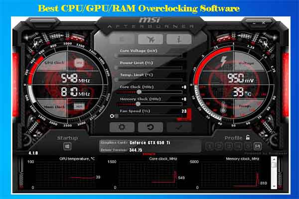 7 Best CPU/GPU/RAM Overclocking Software for Windows 11/10