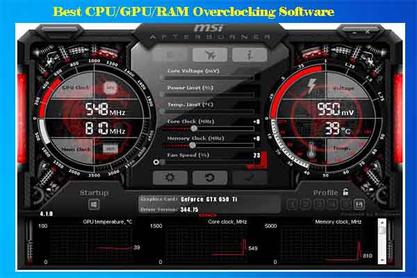 7 Best CPU/GPU/RAM Overclocking Software for Windows 11/10