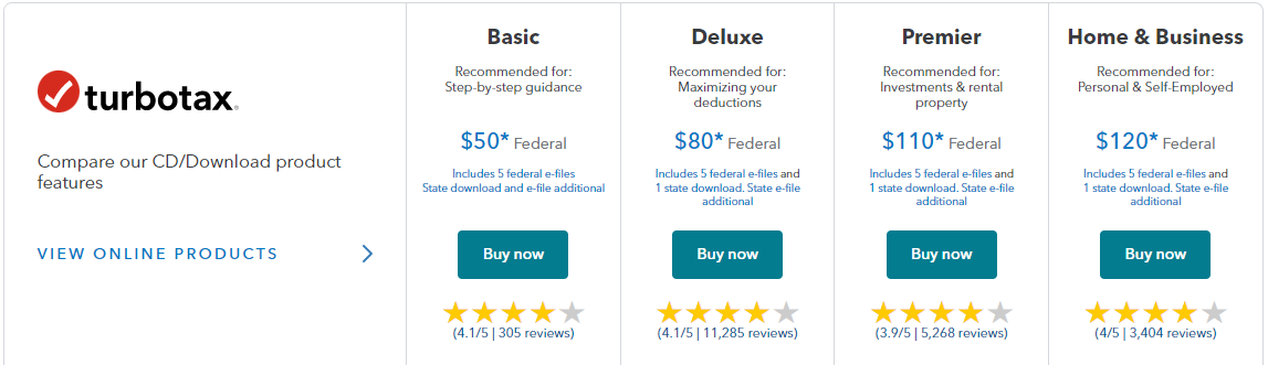 TurboTax download editions