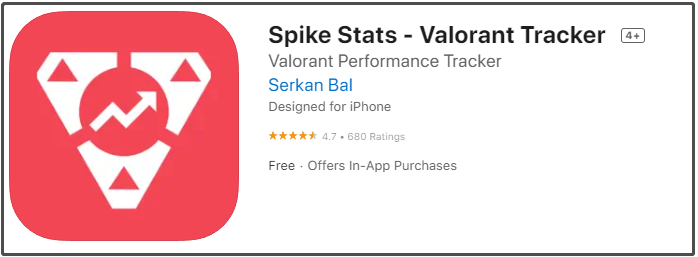 Roblox#Sigma - Valorant Tracker