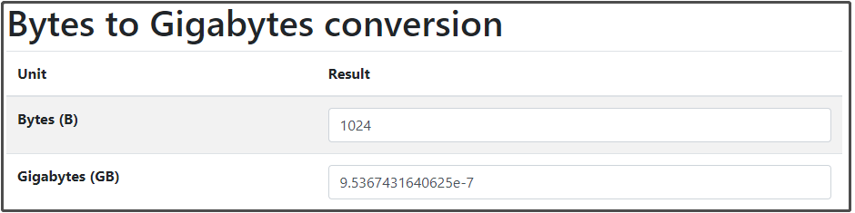 xResolver: Both an Xbox Resolver and PSN Resolver (What + How) - MiniTool  Partition Wizard