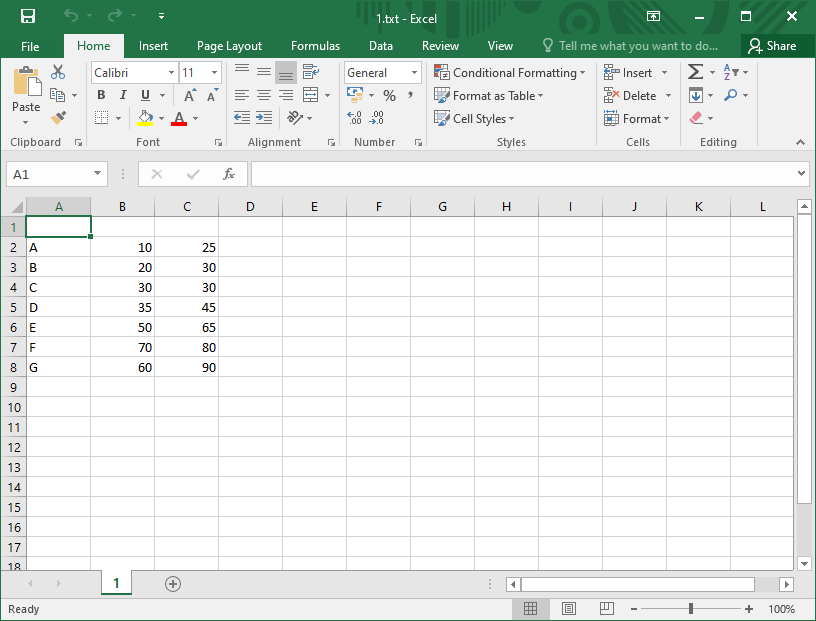 the Notepad file has been imported into Excel successfully