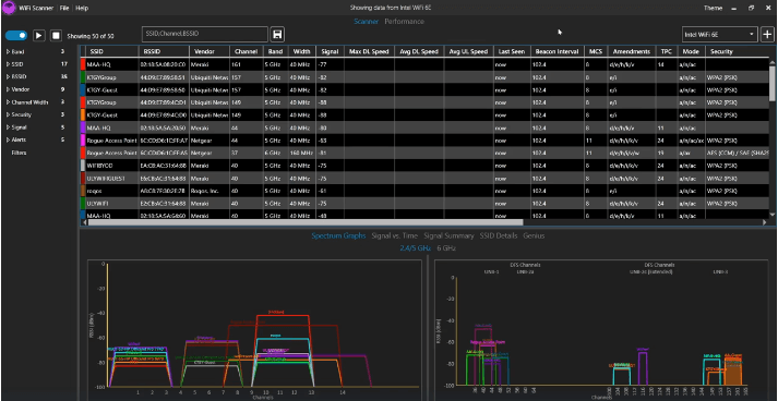wifi signal analyzer windows wifi signal analyzer windows
