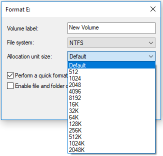 NTFS Cluster Size: Everything You Should Know