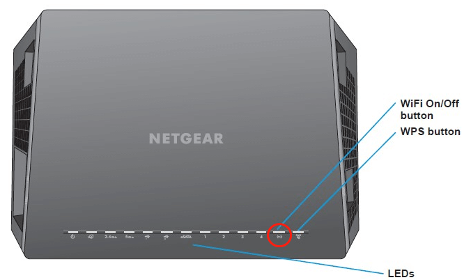 WiFi On button on Nighthawk router