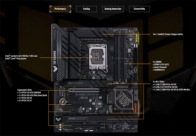 BuildMyPC - #1 PC Parts Compatibility Checker Website for Building