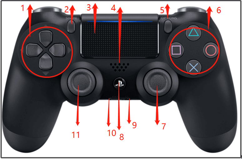 Playstation 1 Controller Buttons