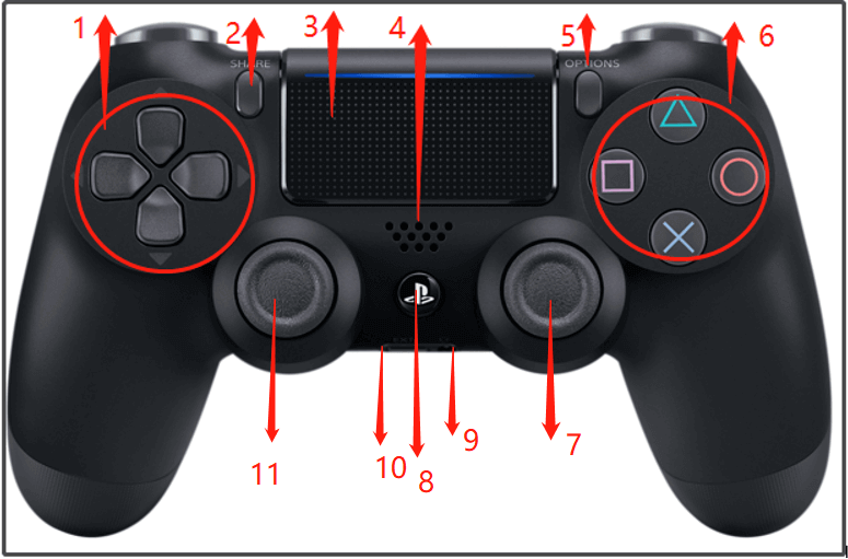 Ps4 Dualshock Controller Buttons Hotsell Www aikicai