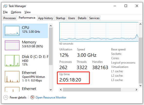 check Uptime in Task Manager