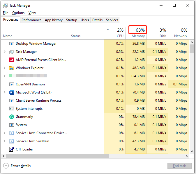 check high memory usage