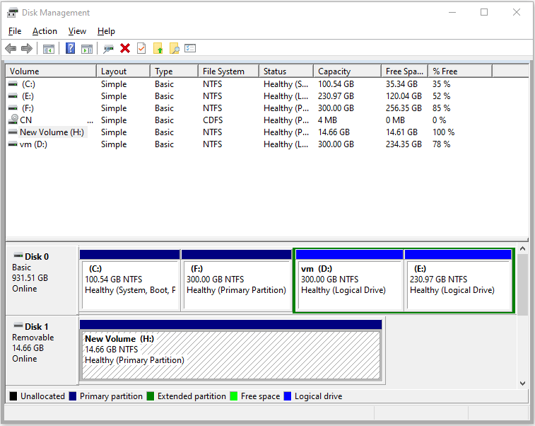 check drive space in Disk Management