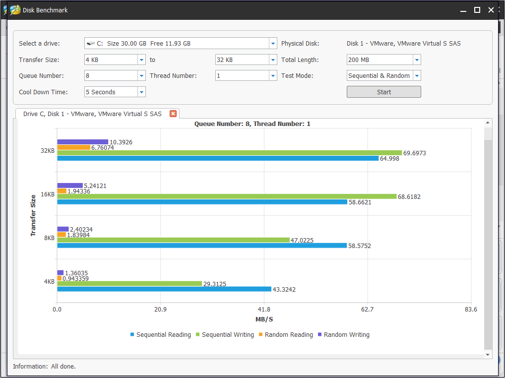 Convert OS Disk to GPT/MBR